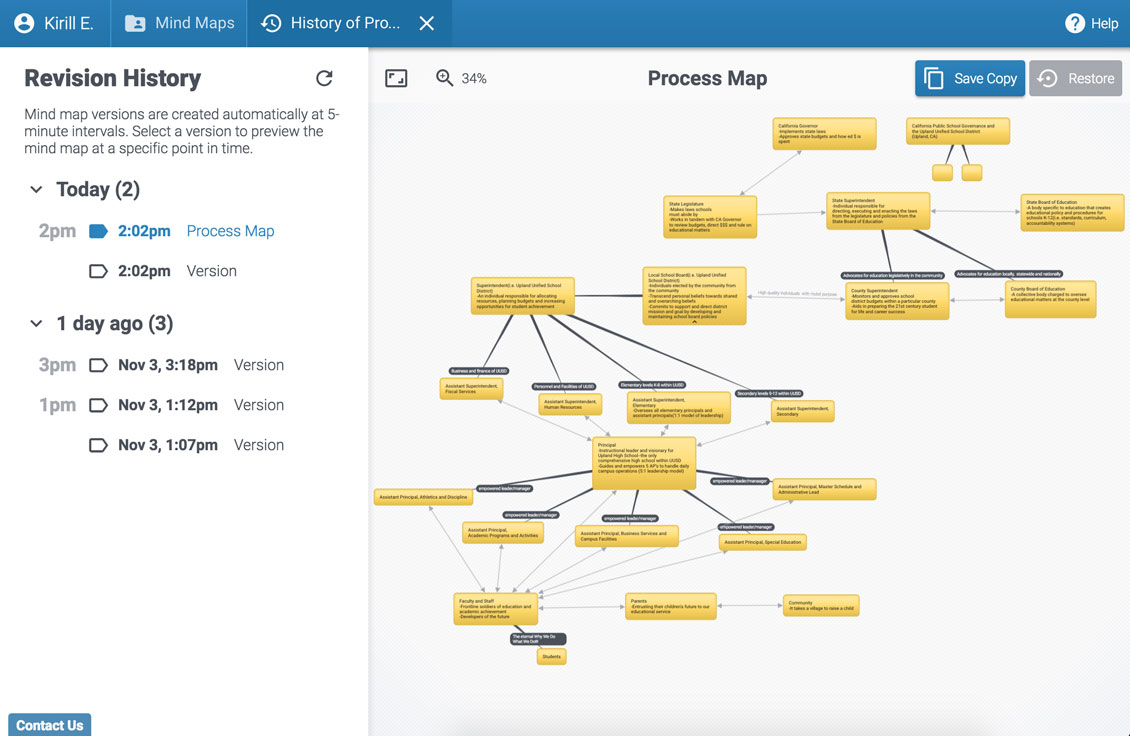 New York State of Mind: Mapping New York Literary History » My